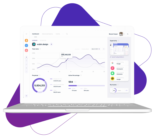 Intal AI Trader - Unveiling the Intal AI Trader Journey